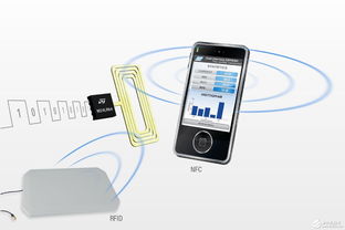 NFC技术未来趋势 不仅仅只是移动支付 NFC技术与应用趋势全解析